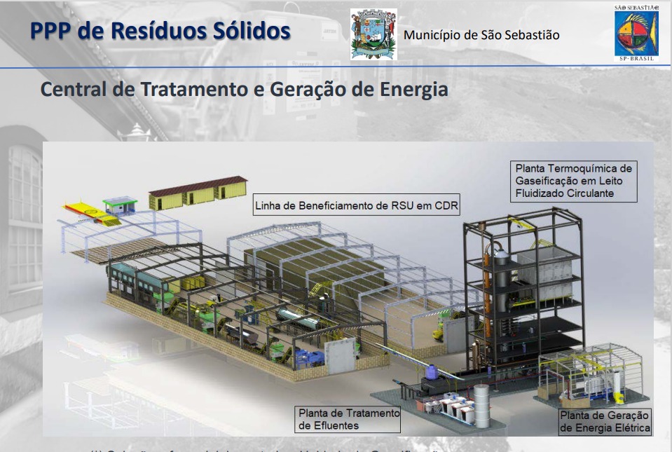 Munícipes reclamam de perturbação do sossego na rua Piauí em Ilhabela –  Tamoios News